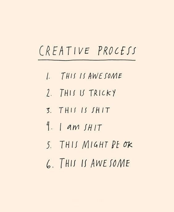 Understanding the four stages of the creative process