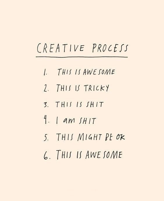 Funny handwritten list of the Creative Process