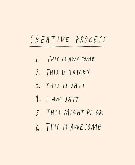 Funny handwritten list of the Creative Process