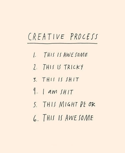 The 6 Stages of the Creative Process